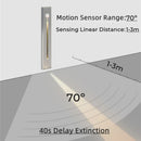 Axyaa LED Wall Lamps with Motion Sensor, Indoor/Outdoor, AC85-265V, Corner Decor Lighting