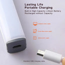 Axyaa LED Cabinet Light Kitchen Wireless Dimming Motion Sensor Wardrobe Night Lamp