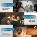 Axyaa LED Desk Lamp with Clamp - Modern Eye-Care Reading Light for Office/Home