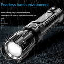Axya Super Bright Rechargeable Flashlight: Telescopic Zoom, Wide Beam, Waterproof Torch