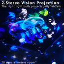 Axyaa Starry Sky Night Light Projector: Constellation Galaxy Nebula Projection Lamp