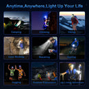 Axya COB LED Rechargeable Headlamp for Camping Hiking