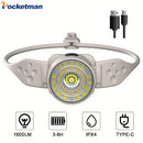 Axya LED Headlamp: Rechargeable Portable Waterproof Night Running Work Headlight