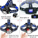Axya High Lumen LED Headlamp: Zoomable Waterproof Headlight Head Flashlight