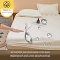 Axyaa Waterproof Bedsheet Set with Breathable Mattress Protector