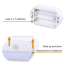 Axyaa LED Human Body Sensing Night Lights for Bedroom, Wardrobe, Baby Room