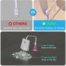 Axyaa Motion Sensor Toilet Light with Star Projection & 16 Colors - Rechargeable LED Night Light