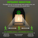 Axyaa Solar Wall Lamp: Waterproof Tungsten Filament Induction Light for Garden