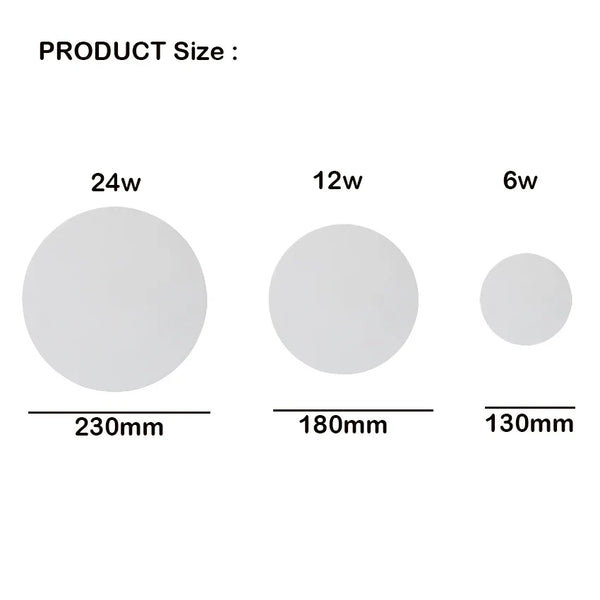 Axyaa Round LED Wall Lamp Outdoor Wall Lights Waterproof Wall Sconce