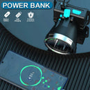 Axya Rechargeable LED Headlamp - Waterproof, Super Bright Headlight