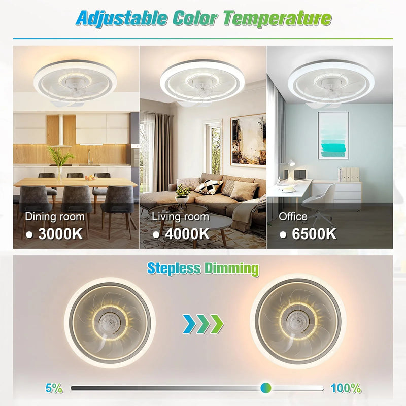 Axyaa Rotatable Fan Light with LED, Remote Control, 6 Wind Speeds