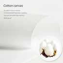 Axyaa Kitchen Food Print Canvas Painting Poster for Living Room Home Decor
