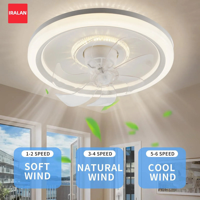 Axyaa Rotatable Fan Light with LED, Remote Control, 6 Wind Speeds