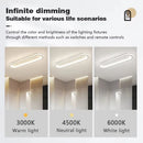 Axyaa LED Ceiling Light with Remote Control for Living Room, Bedroom, and Hallway