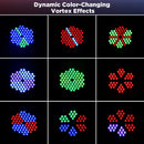 Axyaa RGB Par Light 72LEDs DMX Remote Control DJ Disco Party Lights