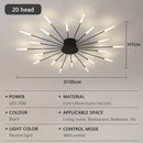 Axyaa Fireworks LED Ceiling Light: Luxury Chandelier for Home, Restaurant, Hotel Lobby