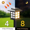 Axyaa Solar Garden Decor Lights - Waterproof LED Lamp for Home Lawn Decoration
