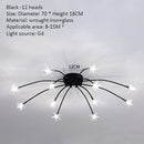 Axyaa Nordic Glass Starry Sky Ceiling Light - Modern Home Art Lighting
