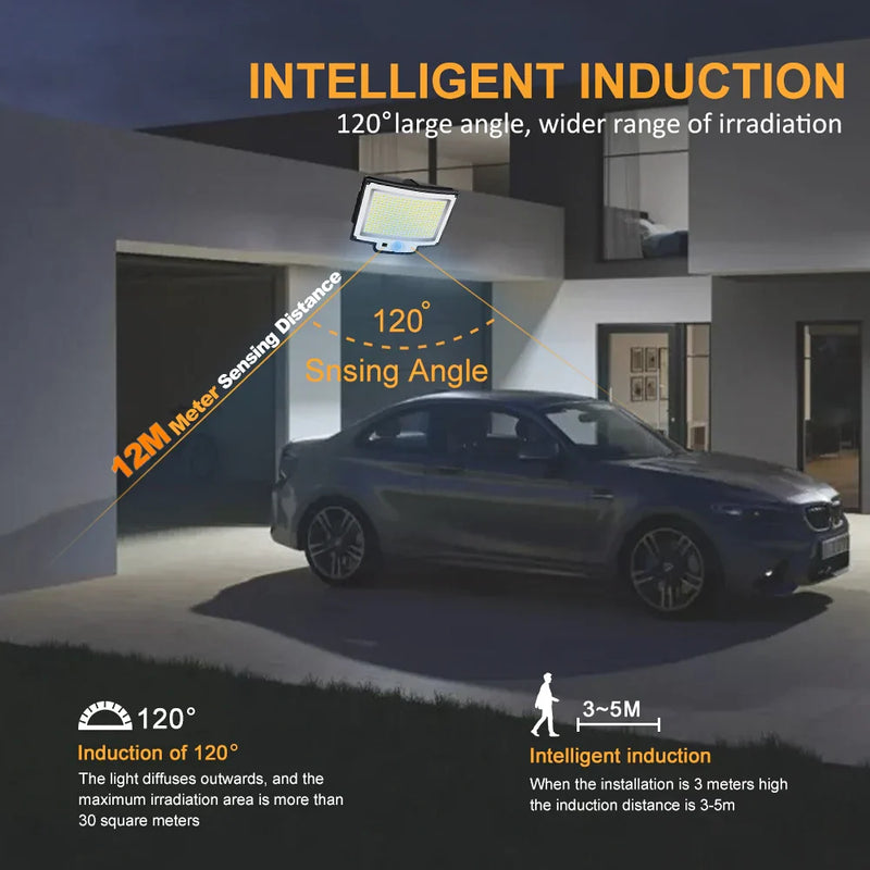 Axyaa Solar LED Flood Lights - Super Bright 3 Modes, IP65 Waterproof Wall Lamp