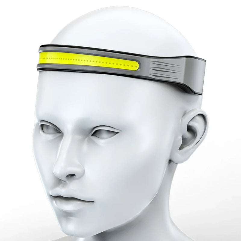 Axya Rechargeable LED Headlamp Work Light Headlight - Wide Angle Floodlight