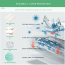Axyaa Waterproof Mattress Cover Six-Sided Zipper Closure Protector Pad