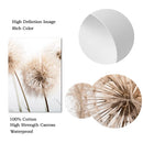 Axyaa Nordic Canvas Wall Art Print Posters for Living Room Decor