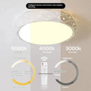 Axyaa Dimmable LED Ceiling Lamp with Remote Control for Energy-efficient Indoor Lighting