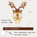 Axyaa Deer LED Wall Lamp: Modern Luxury Resin Deer Light for Living Room