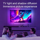 Axyaa Smart RGB TV Backlights With Camera & App Control - Ambience Led Strip Kit