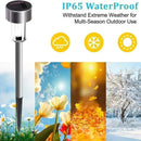 Axyaa Solar LED Bulb Lamp: Waterproof Outdoor Garden Street Light