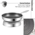 Axyaa 316 Stainless Steel Wok Pan for Induction Gas Stove Cooking