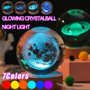 Axyaa Galaxy Planetary Projection Crystal Ball Night Light