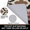 Axyaa Washable Indoor Entryway Door Mat Non-Slip Absorbent Resist Dirt Floor Mat