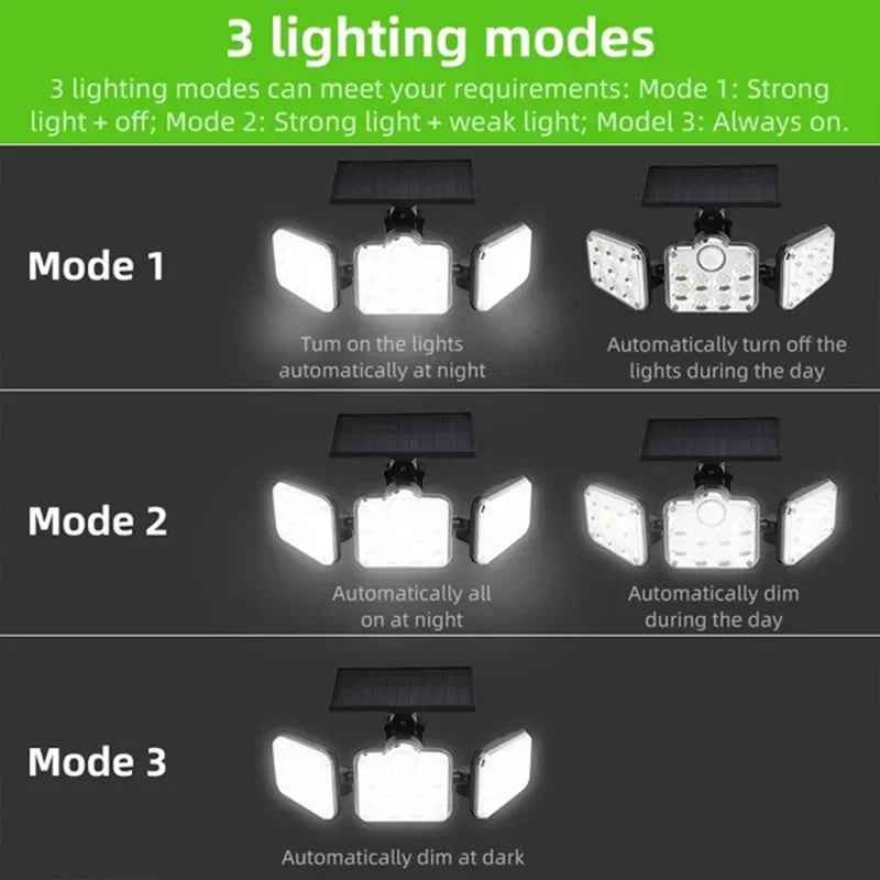 Axyaa Solar Motion Sensor Wall Light - Adjustable Head, Waterproof IP65