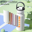 Axyaa 650ml Vacuum Insulated Water Bottle - Hot/Cold Stainless Steel Travel Mug