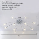 Axyaa Nordic Glass Starry Sky Ceiling Light - Modern Home Art Lighting