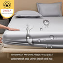 Axyaa Waterproof Bedsheet Set with Breathable Mattress Protector