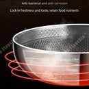 Axyaa Stainless Steel Honeycomb Wok Non-stick Pan for Induction Cookware