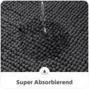 Axyaa Chenille Bath Mat: Soft Absorbent NonSlip Microfiber Rug