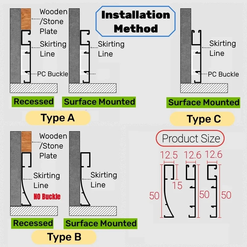 Axyaa 5cm LED Aluminium Profile Baseboard for Linear Lamp Wall Skirting Channel