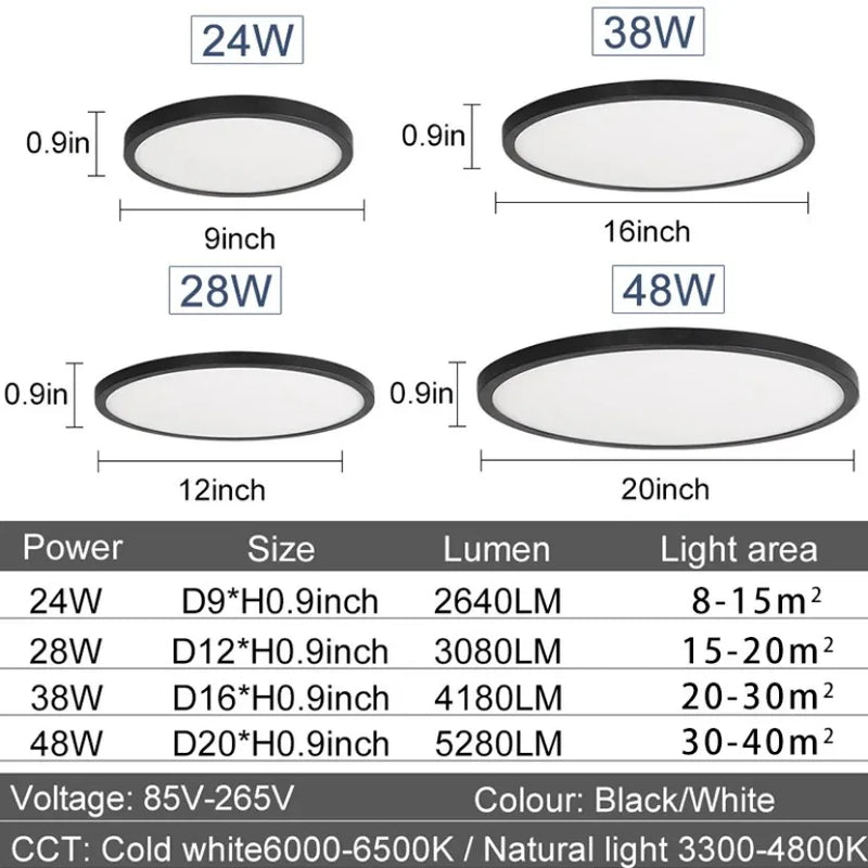 Axyaa 20" LED Smart Ceiling Lamp with Remote Control for Bedroom and Living Room