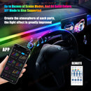 Axyaa USB LED Ambient Lights: Symphony RGB Atmosphere Lamp for Tesla Model 3 Y S X