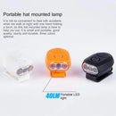 Axya LED Clip-on Hat Light for Hands-Free Brightness