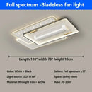 Axyaa LED Full Spectrum Fan Light with Eye Protection and Energy-Saving Technology