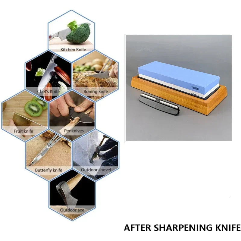 Axya Knife Sharpener Set - Professional Whetstone Grinding Stones for Sharpening