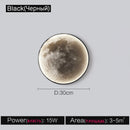 Moon Wall Light Nordic Creative Living Room Modern Decorative Lamp Bedroom Axyaa