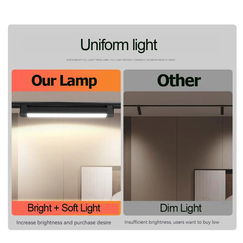 Axyaa Track Light Set: LED Rail Floodlight Chandelier for Home, Shop, Bedroom