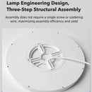 Axyaa LED Ceiling Light: Modern Ultra-thin Circular Indoor Lighting for Home, Bedroom, Living Room
