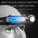 Axya COB LED Rechargeable Flashlight - Waterproof, Magnetic Work Light, 3 Lighting Modes