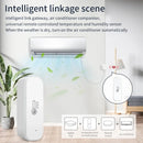 Axyaa Smart Temperature Humidity Sensor: Remote Monitor, Hygrometer, Thermometer - Alexa, Google Assistant